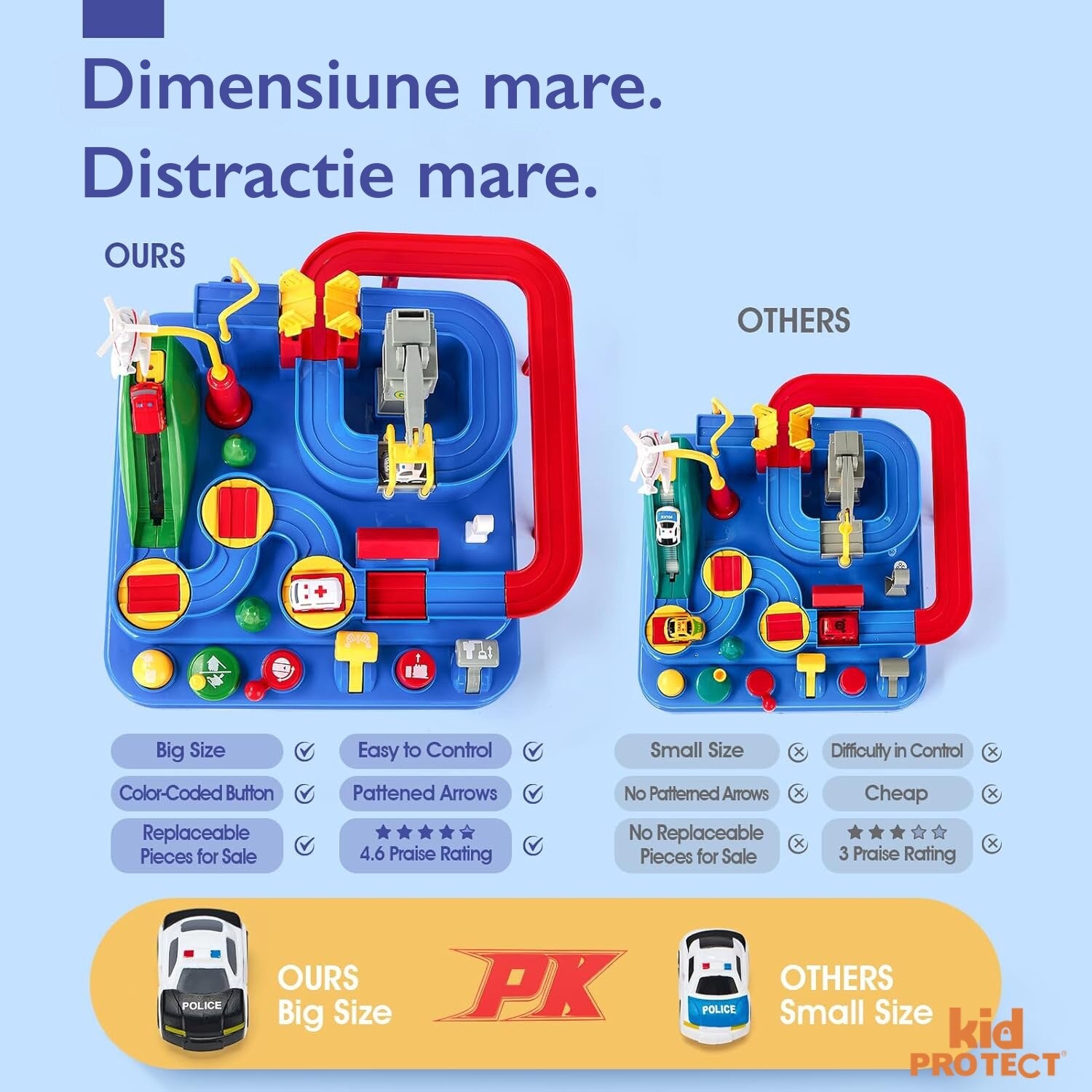 Set Jucarie Interactiva Circuit de Curse KidProtect Rescue City Set Jucarie Interactiva Circuit de Curse KidProtect Rescue City